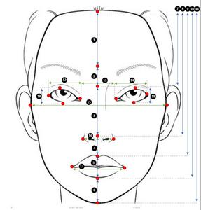 Murdoch University researchers have explored Face Similarity Linkage technology.
