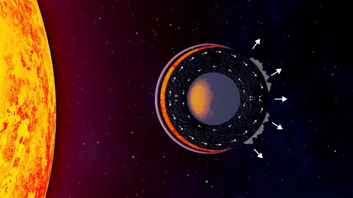Internal structure of a lava planet in a cold state