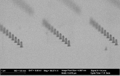 Nanoposts