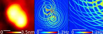 Electrostatic Energy (2 of 2)