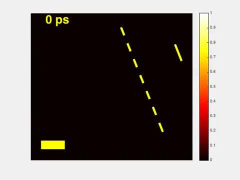 Photon Reflection 414fs and 60 Frames