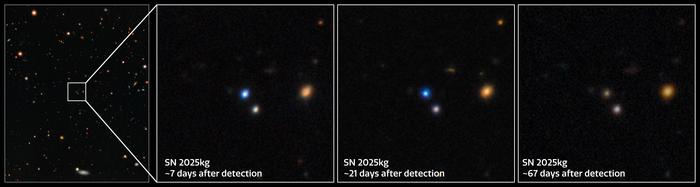 Gemini Norte and Gemini South capturan la tenue luz de SN 2025kg