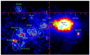 Sagittarius A* galactic center
