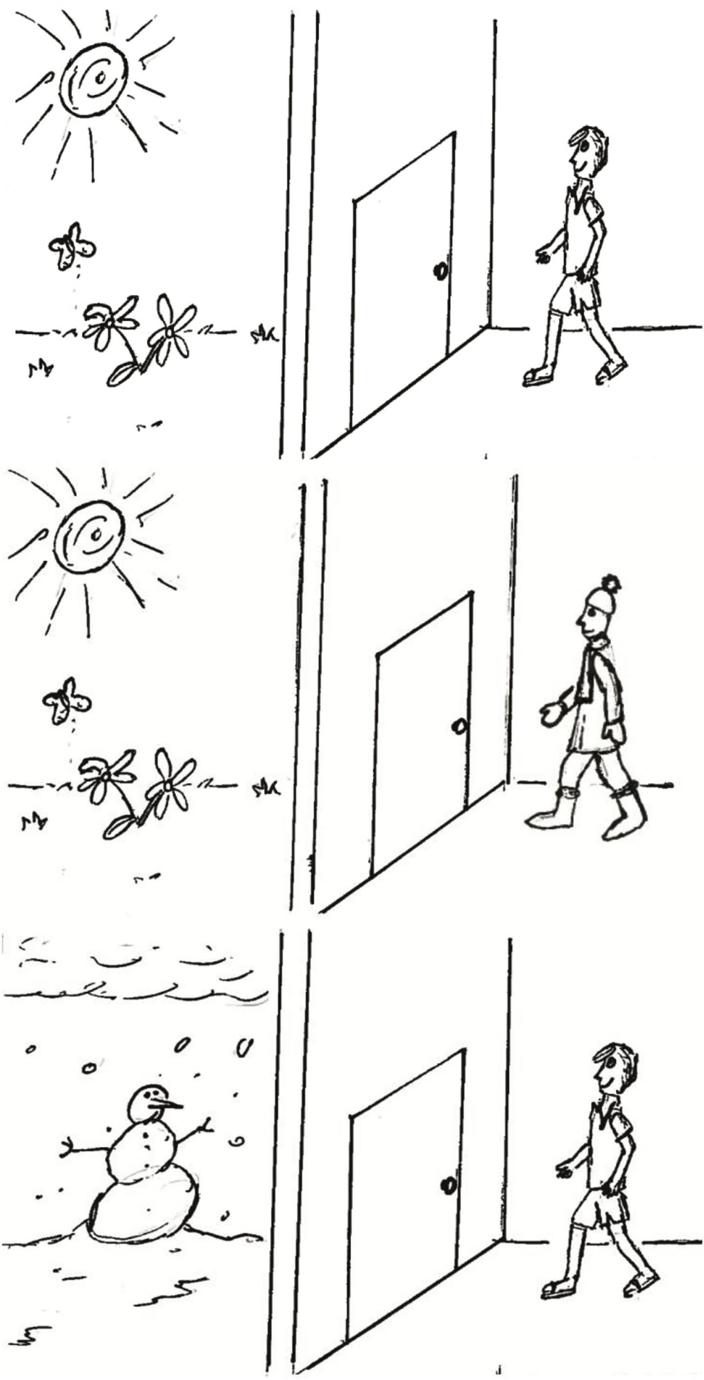 Images for Testing Knowledge and Thinking