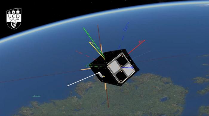 EIRSAT-1 novel control payload successfully demonstrates advanced satellite pointing in space