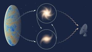Pairwise galaxy motion