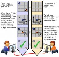 Communication Game