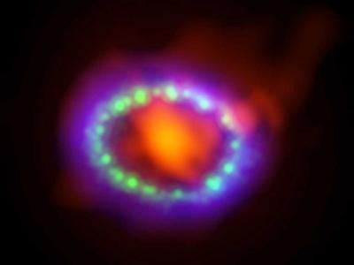 SN1987A Composite