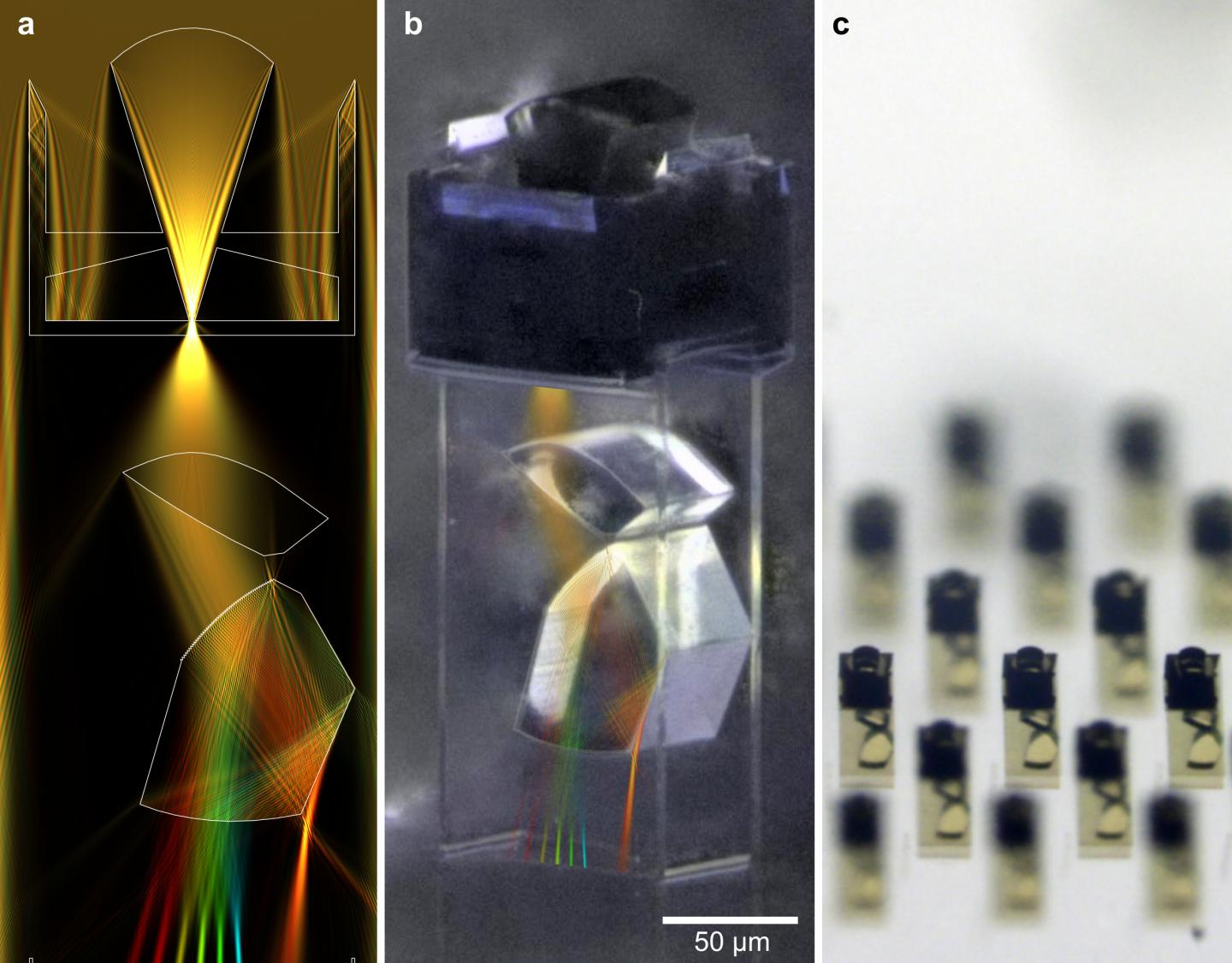 Figure | 3D-printed miniature spectrometer