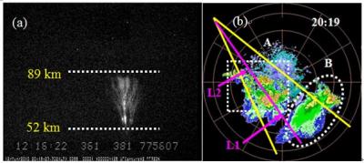 Gigantic Jet Image and Its Associated Thunderstorm
