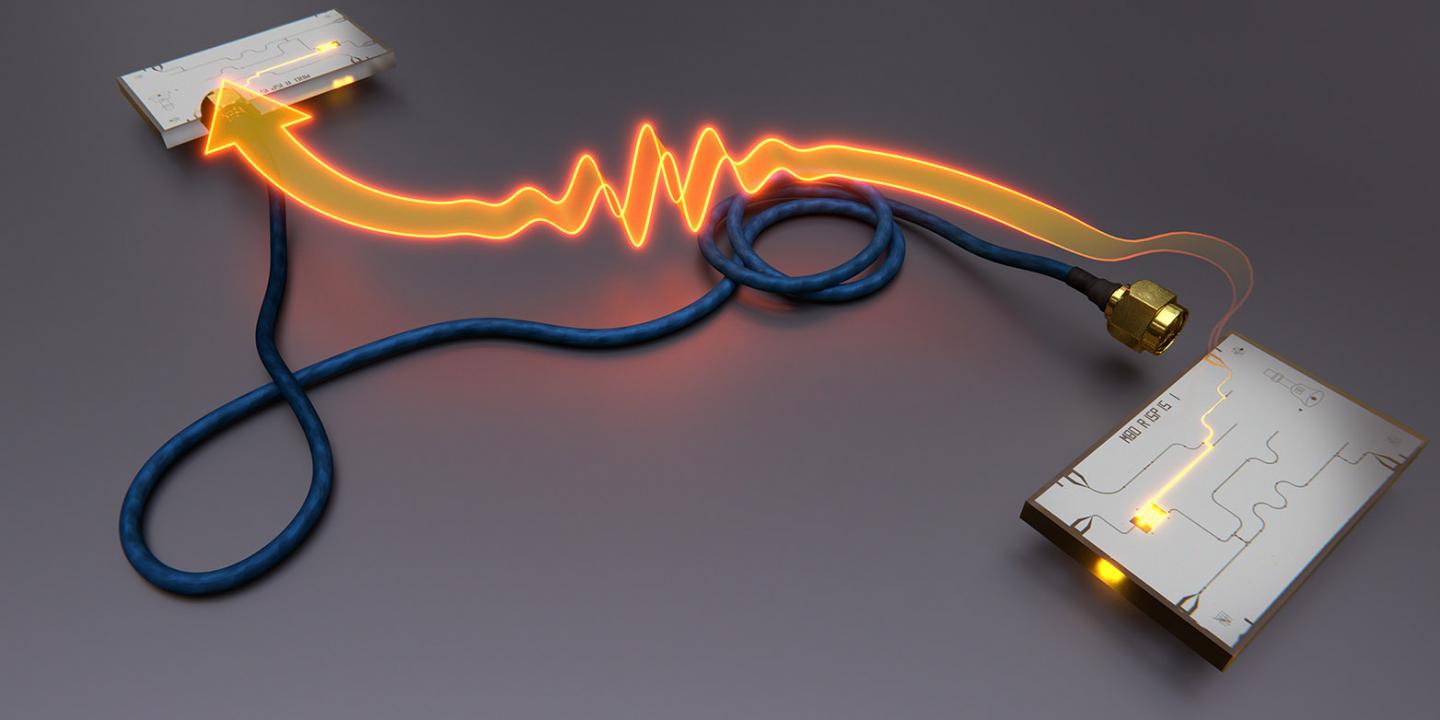 Qubit Transfer
