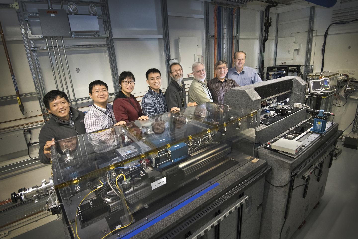 The Research Team