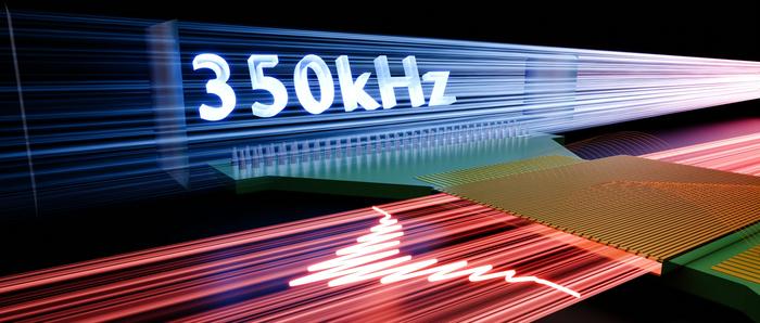 High speed Optical Coherence Manipulation Based on Lithium Niobate Film Modulator