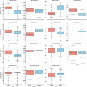 Effects of intravenous furosemide plus small-volume hypertonic saline solutions on inflammatory, remodelling markers and epigenetics signatures of patients with congestive acute decompensated heart failure (ADHF)