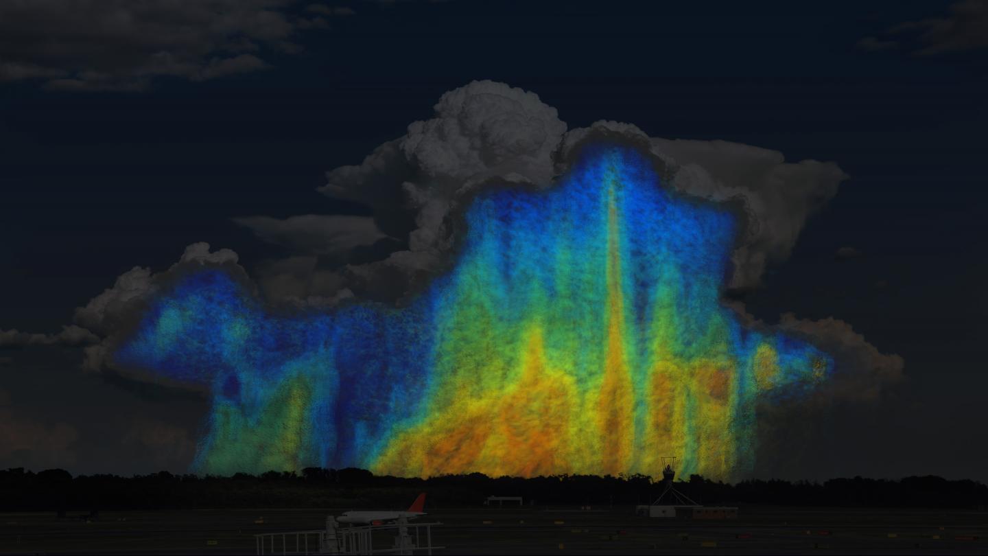 How the Size and Distribution of Raindrops Varies within a Storm