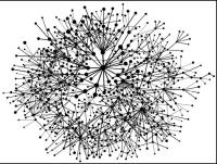 News Link Map