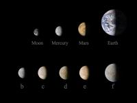 Kepler-444 Compared