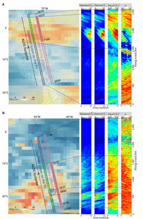 Fig. 3. The 2D measurements of equatorial ionospheric scintillation based on PALSAR images, including the measured one-way S^4, the derived one-way S~4, log10( CkL ) , and p, are shown. The illuminated areas on the PS height and Earth surface are denoted