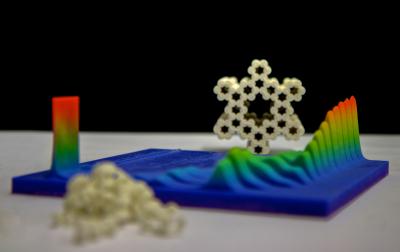 Assembly of DNA Nano-Objects Speeds up (1 of 1)