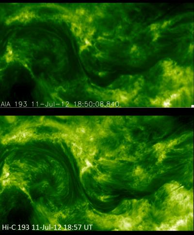Solar Corona