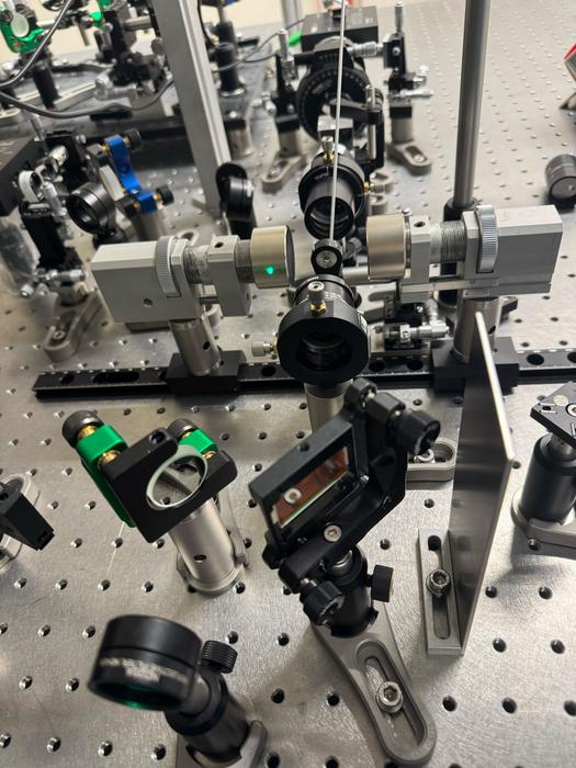 Experimental setup