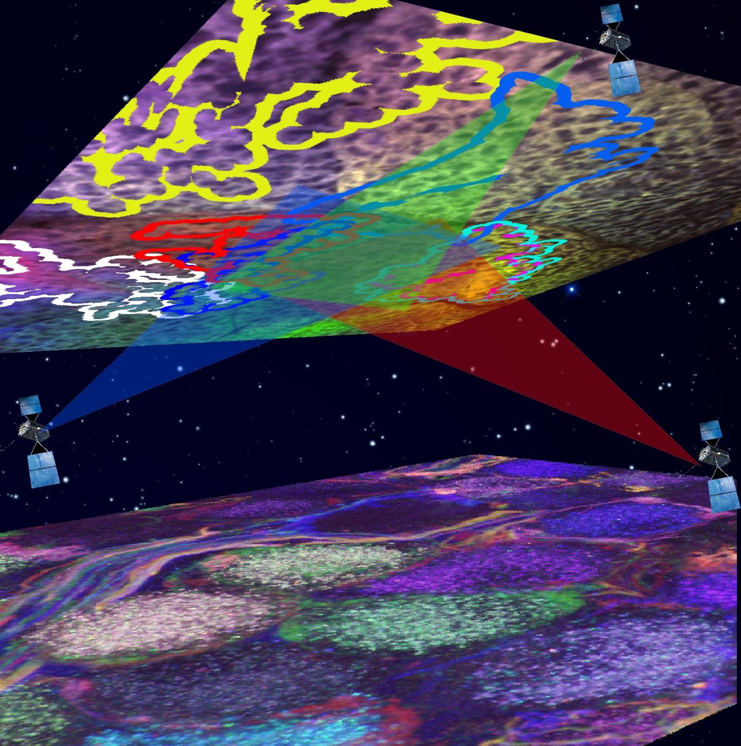 'GPS' for the Brain