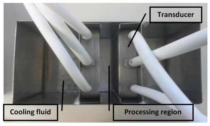 Large-Scale Ultrasound Device for Milk Fat Globules Separation