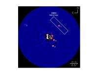 HR 8799 Planetary System
