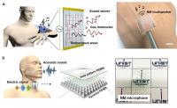 Schematic Images of (A) Skin-attachable NM Loudspeaker and (B) NM Microphone