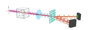 Phase-Gradient Metasurface Enables Atomic Spin Chirality Detection for Elliptically Polarized Laser-Pumped Atomic Magnetometer