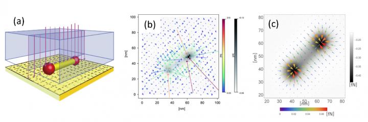 Fig. 3