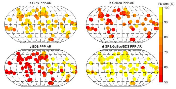 Fix rates of kinematic PPP-AR at global stations calculated with different systems.