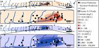 Microbial Geosensors