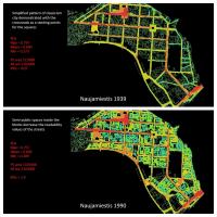 Readability Index Applied to Kaunas (Lithuania) New Town Images
