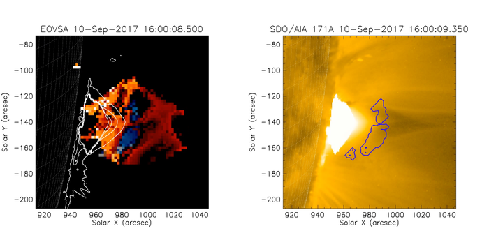 Solar Flare Breakdown
