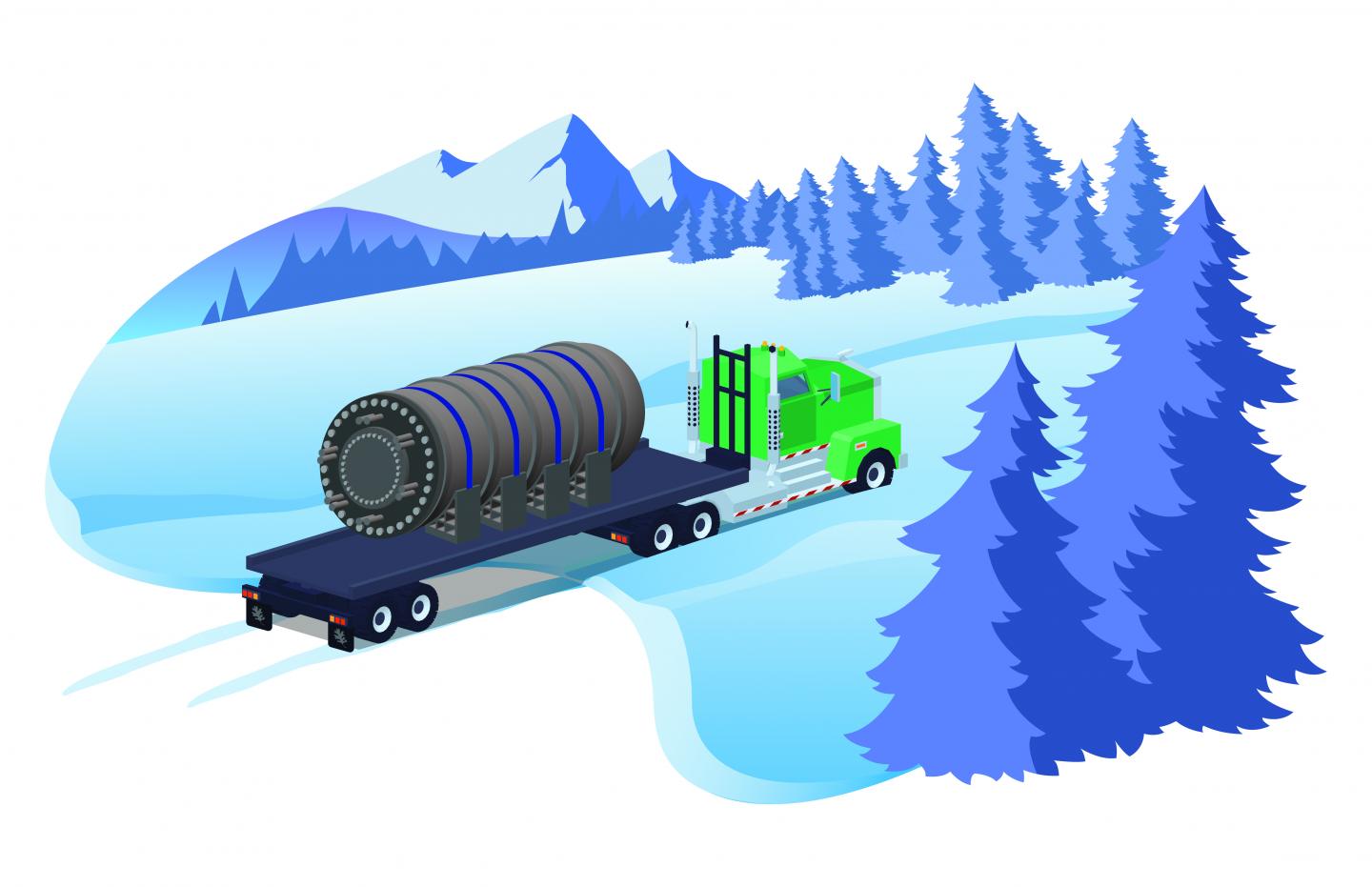 Nuclear -- Remote-Controlled Reactors