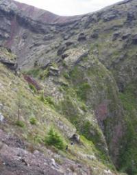 Lava Domes