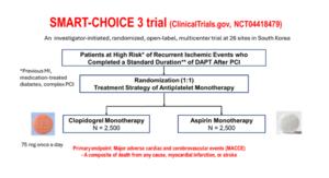 Smart Choice 3 trial