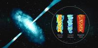Plasma Jets