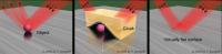 Optical Carpet Cloak