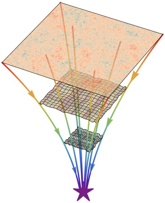 from quantum fluctuations to cosmic structure