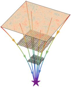 from quantum fluctuations to cosmic structure