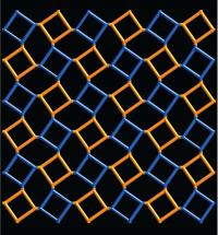 Search for Advanced Materials Aided by Discovery of Hidden Symmetries in Nature (2 of 2)