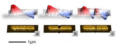 Near-field Microscope Images of Loaded Infrared Antennas