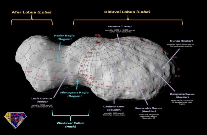 Donaldjohanson's Surface Features