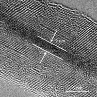 Atomic Chains in Boron Nitride Nanotubes: TEM