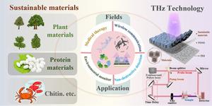 Sustainable Materials Enabled Terahertz Functional Devices