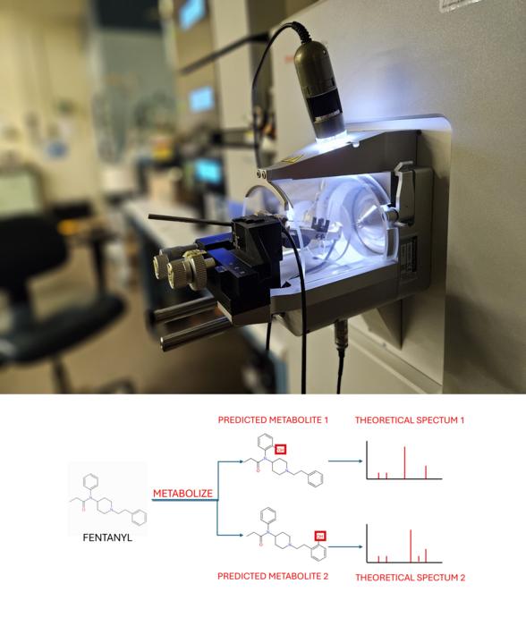 Building a better database to detect designer drugs