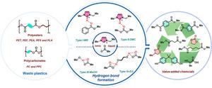 Metal-Free Catalytic Upcycling of Waste Plastics into Value-Added Chemicals.