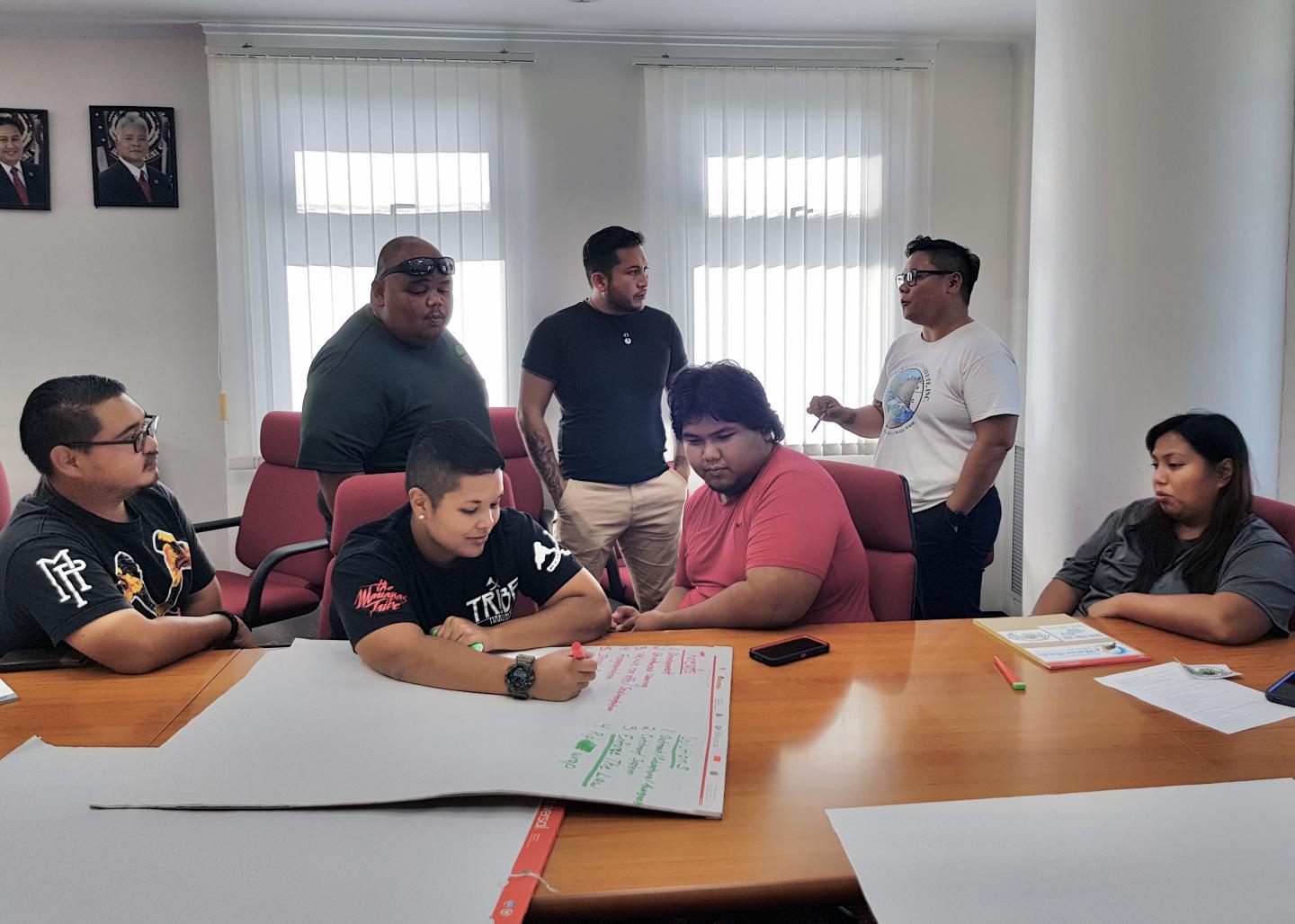 Saipan Workshop